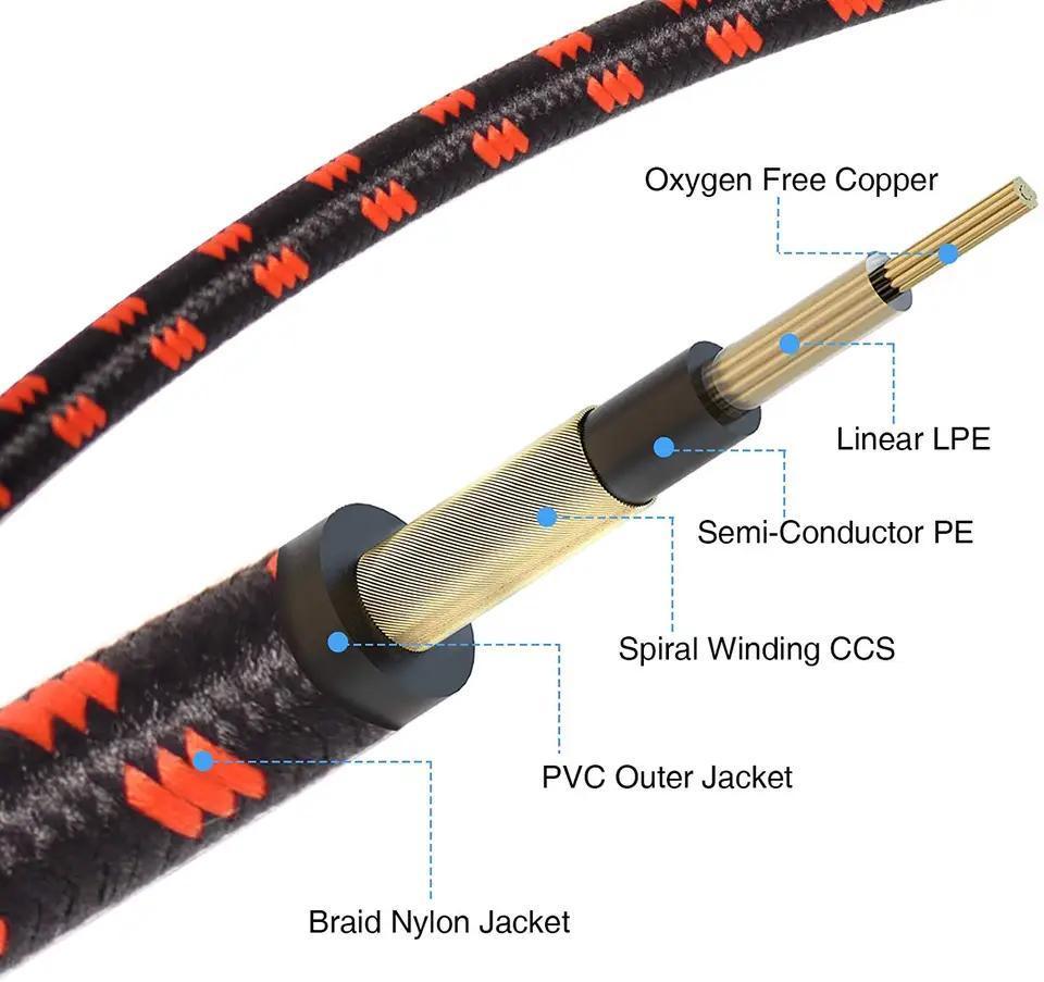 Guitar Cable 10FT Electric Instrument Audio Cable 3m Jack to Jack