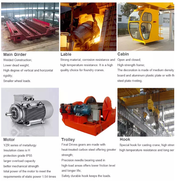 40 Ton Double Girder Overhead Crane , Forging Casting Workshop Overhead Crane