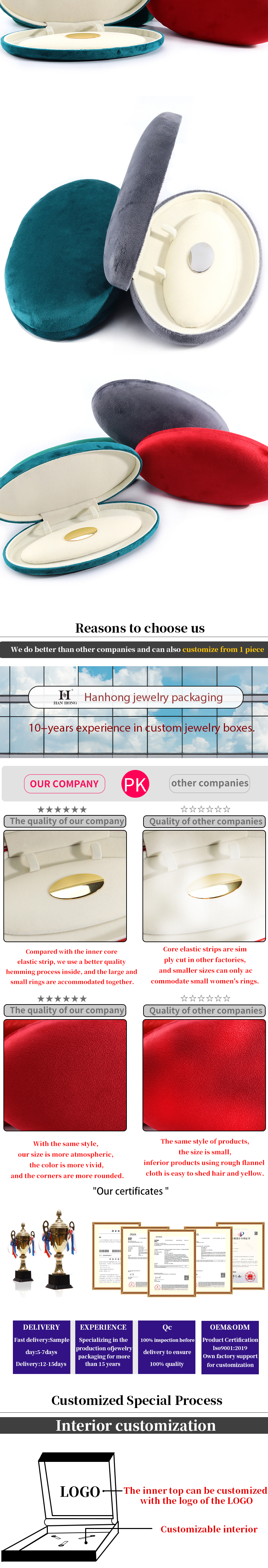 Newest Customized Velvet Jewelry Box for Customized Luxury Bracelet Earrings Necklace