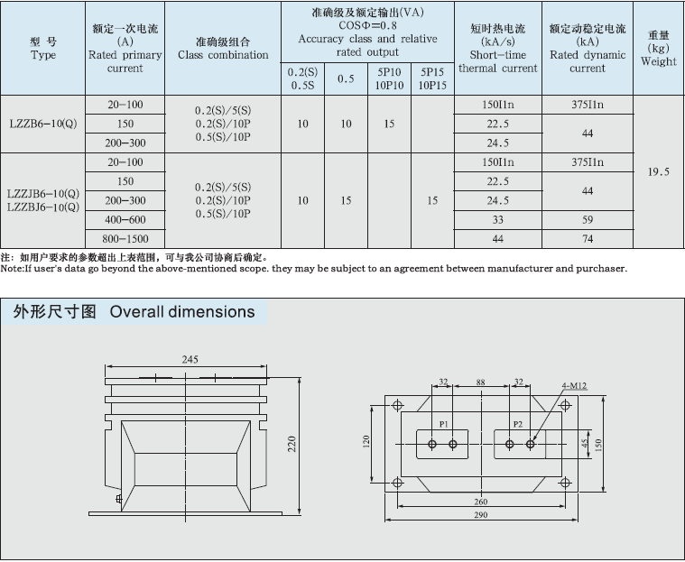 LZZB6-10Q 12kV indoor single phase epoxy resin casting type current transformer