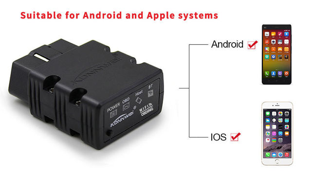 Green Wifi Car Diagnostic Tool Elm327 Wifi Obd2 Obdii Android And IOS System