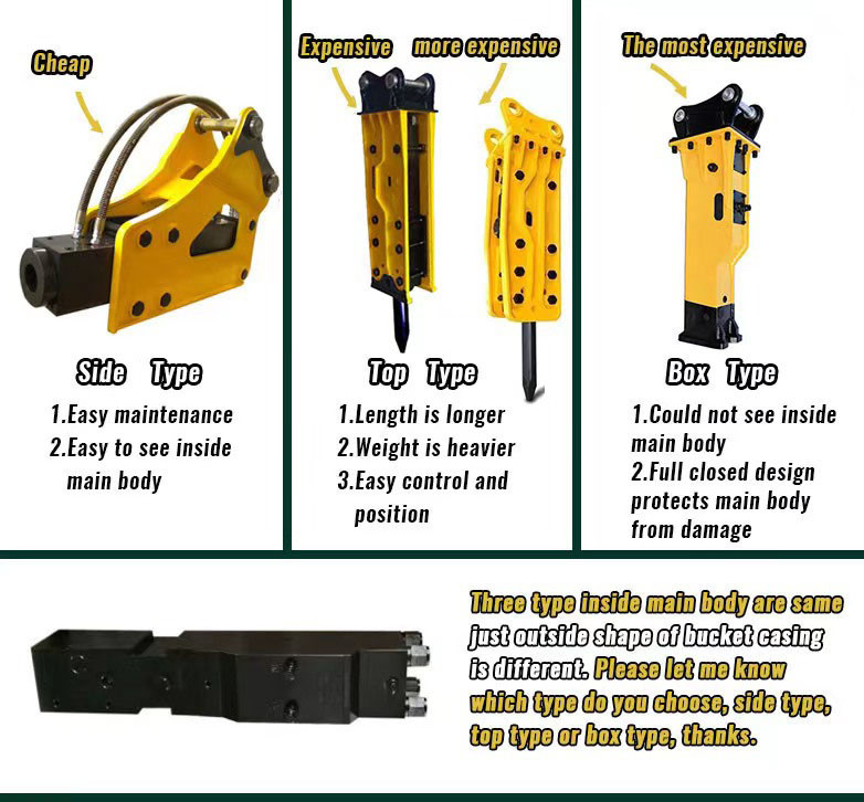 30tons Hydraulic Demolation Breaker Jack Hammer SB60 SB70 Excavator Backhoe Loader Box