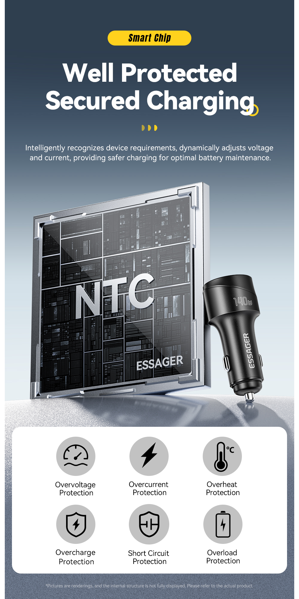 ESSAGER ES-CC19 Series 140W Car Phone Charger Best Car Charger