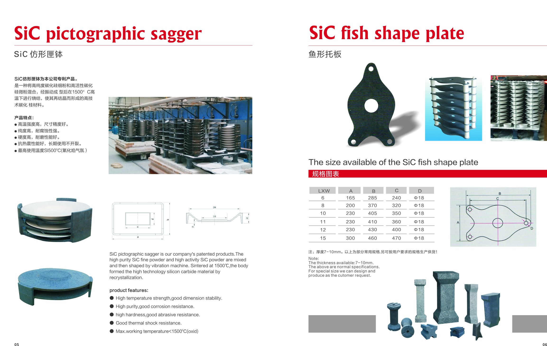 Customized Shed Nitrite Kiln Shelf with Refractory Oxide-Bonded Silicon Carbide Plate