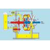 Buy cheap Guangdong zhongxing power transmission SVTL variable speed couplings SVTL487 from wholesalers