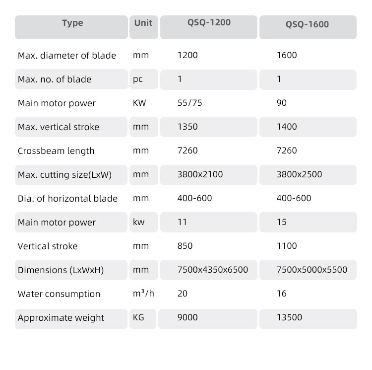 High Productivity Horizontal Stone Cutting Machine for Granite Marble Stone Block Cutter