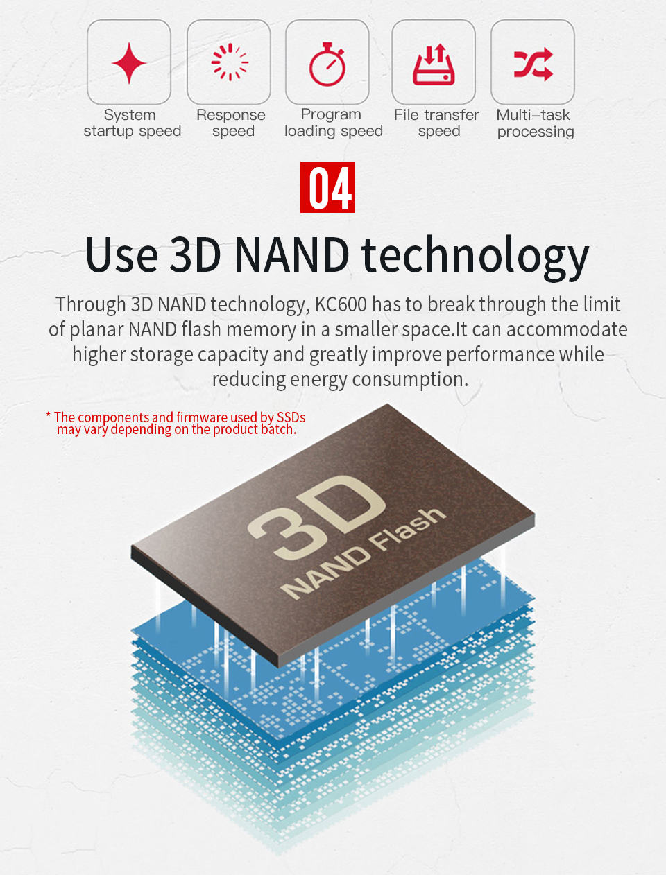 240GB SSD Solid State Drive Internal Type Sata 3.0 Interface 12Gb/S