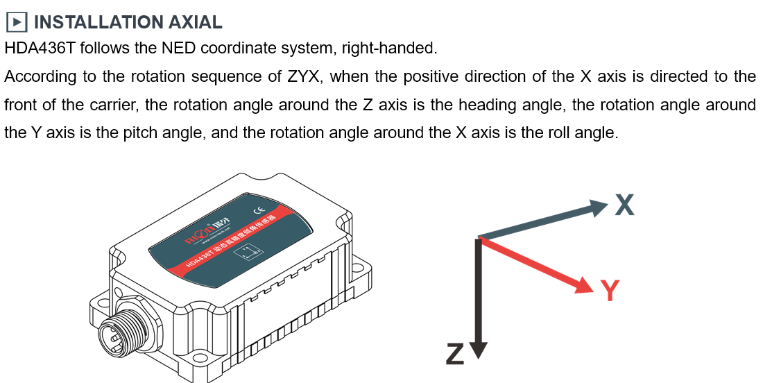 Angle Motion Auto Level MEMS Tilt Sensor Digital Angle Meter