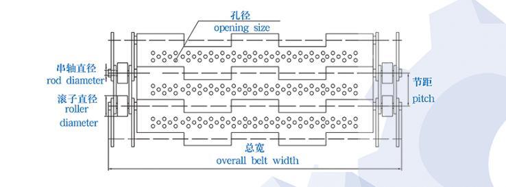 Heavy Duty Stainless Steel Plate Link Conveyor Belt for Food Machinery