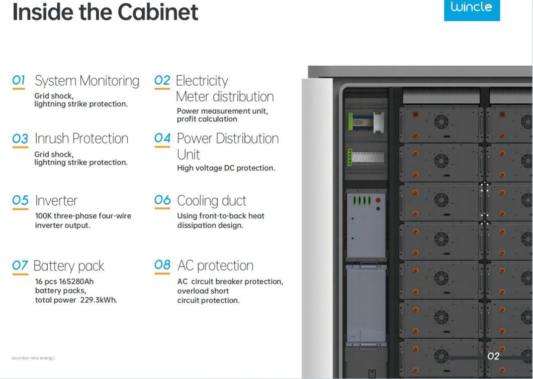 229wkh Commercial Power Supply System Solar Renewable Battery Energy Storage Ess
