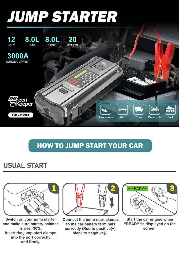 Small Cars Portable 12v Car Jump Starter Emergency Battery Booster 20000mah Power Bank