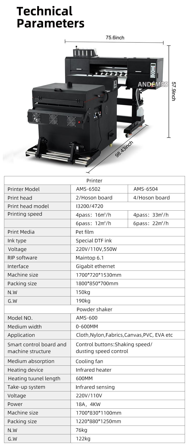 Revolutionize Your Textile Printing with 24INCH DTF Printers and Powder Shaker