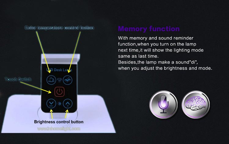 LED Table lamp LED Wall lamp eco led light