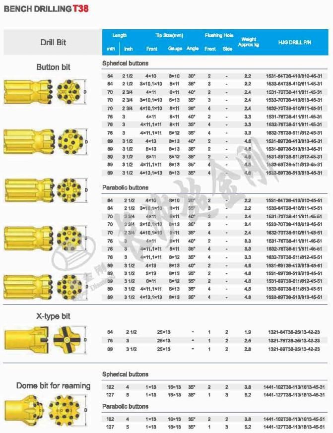 Secoroc Rock Drilling Tools, T38 Button Bit
