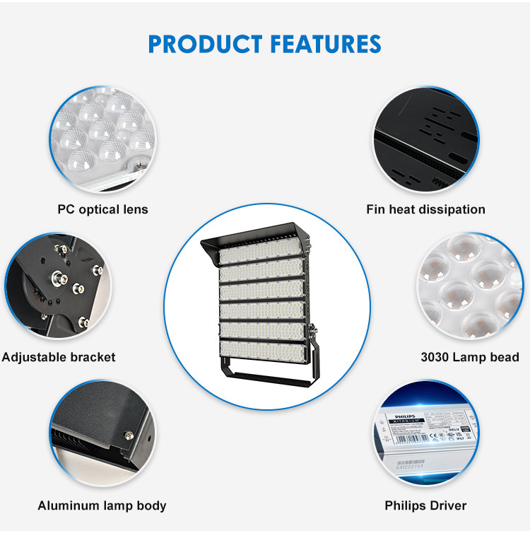 CREE 1750W Led Stadium Lighting For Outdoor Arena 120000lm
