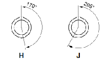 SRD.PKG 1P Circular Plastic Connector Fixed Female 9 Pin Socket Connector IP50
