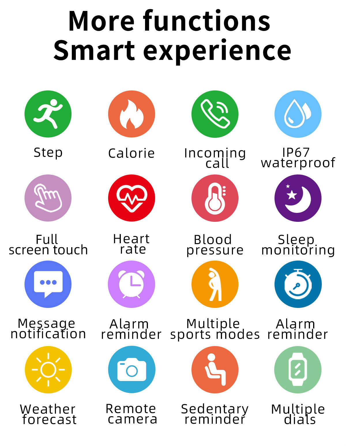 1.45 inch Bluetooth Fitness Bracelet Calories Burned Distance Calculation 145mAh