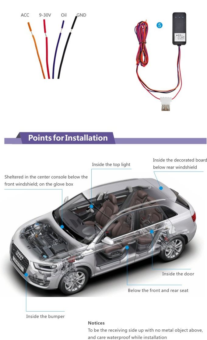 50g Net Weight GSM GPRS GPS Tracker With 3D Acceleration Sensor For Car/Motorcycle
