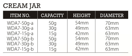 Plastic Acrylic Bottle Seriess Acrylic Cosmetic Jar For Crystal Beauty Products