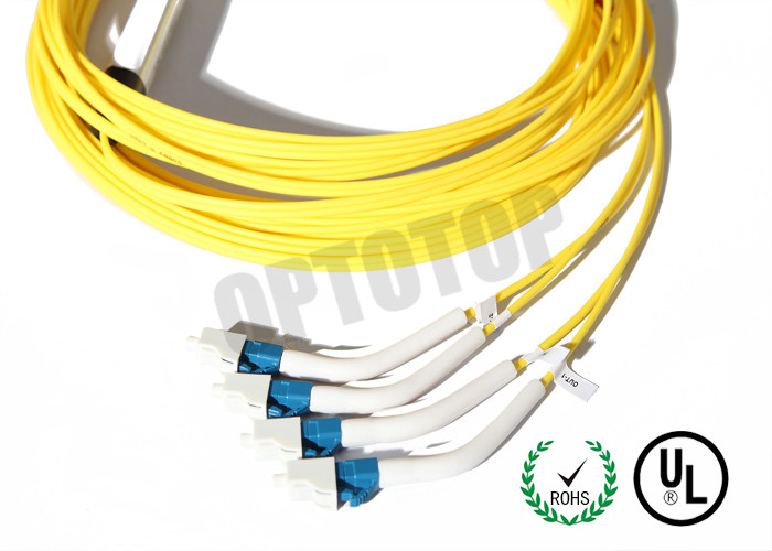 2.0 / 3.0 mm Fiber Optic Y Cable , Fiber Optic Coupler Module 2 * 4 For CATV / Network System