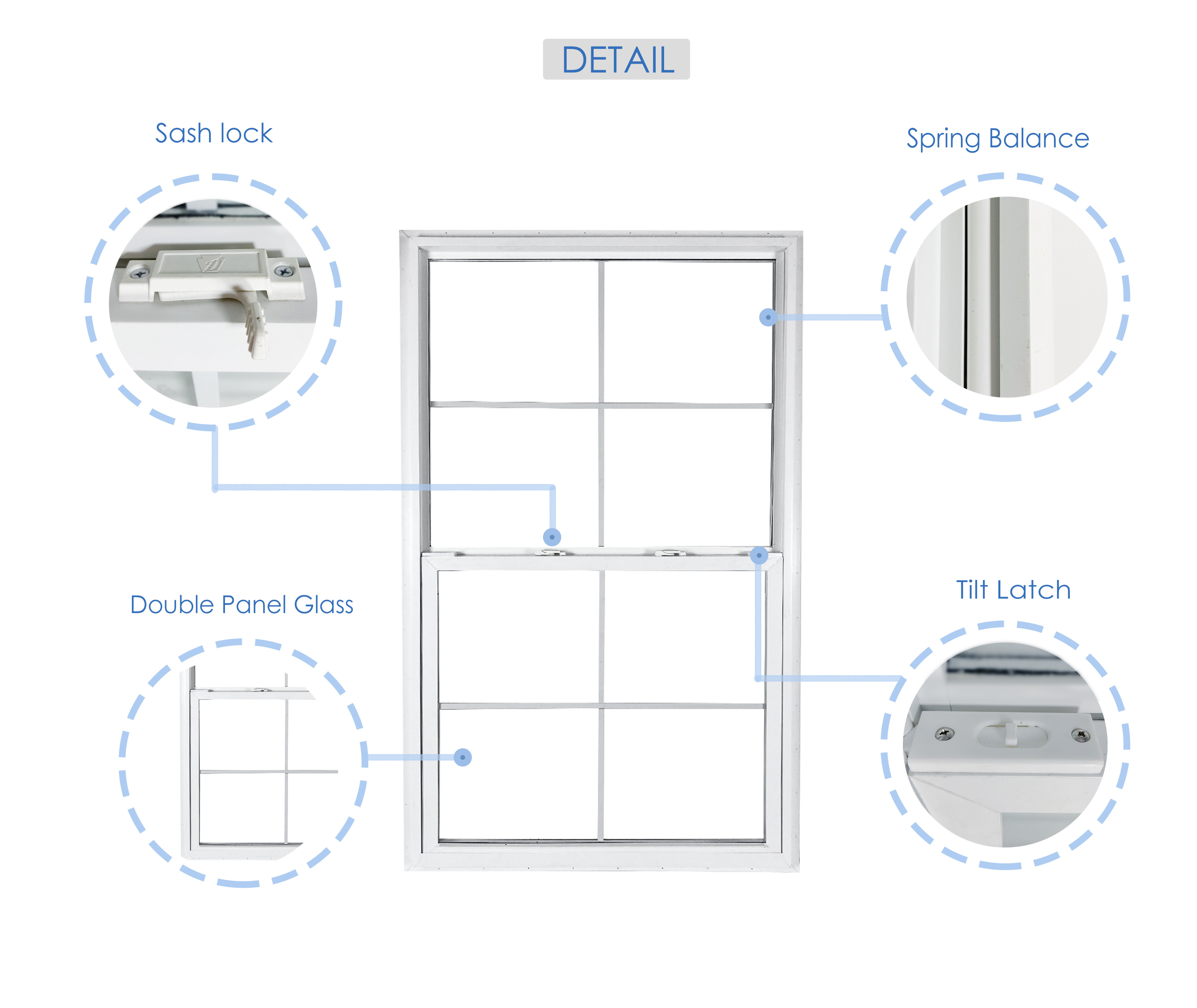 Waterproof UPVC Single Hung Windows Vinyl Single Hung Hurricane Windows