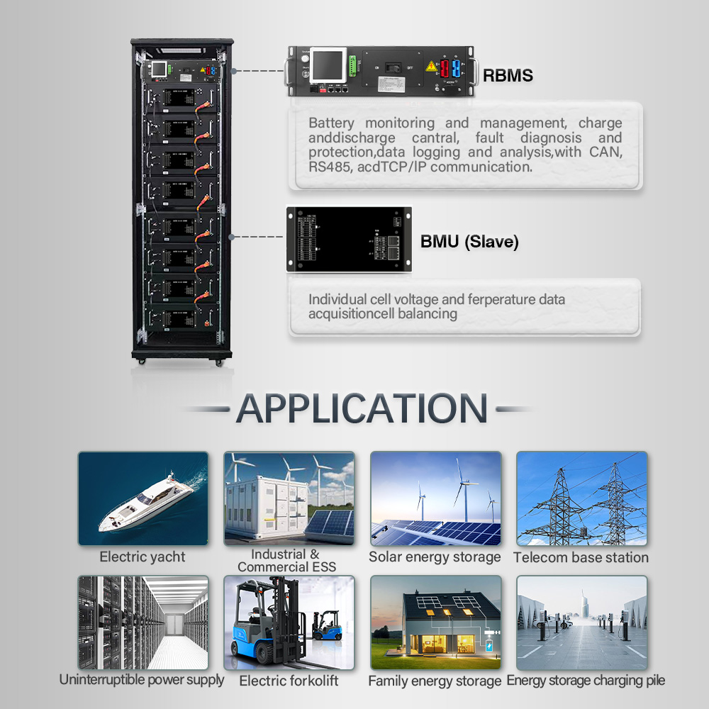 Solar Energy BMS Battery Management System 384V 409.6V 480V 512V 563.2V HV BMS 125A For Photovoltaic System