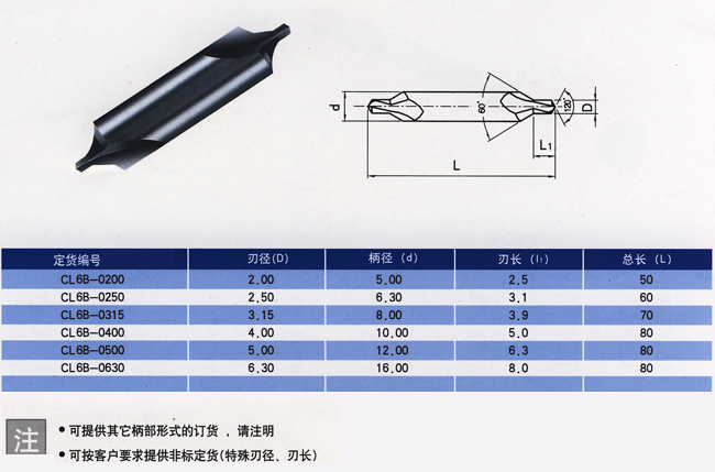 KM HSS carbide Center drill
