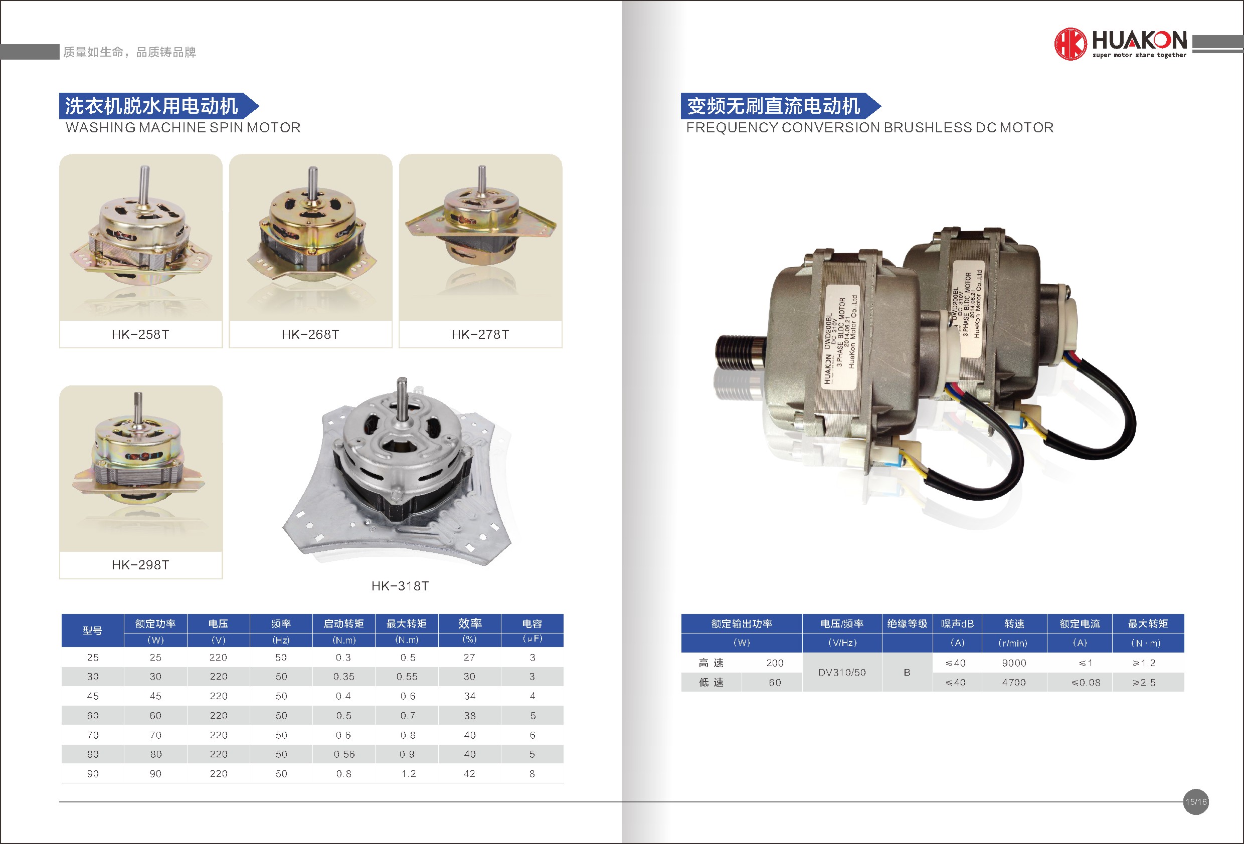 Low Price Buy Electric Motor Washing Machine Motor Parts Online HK-198T