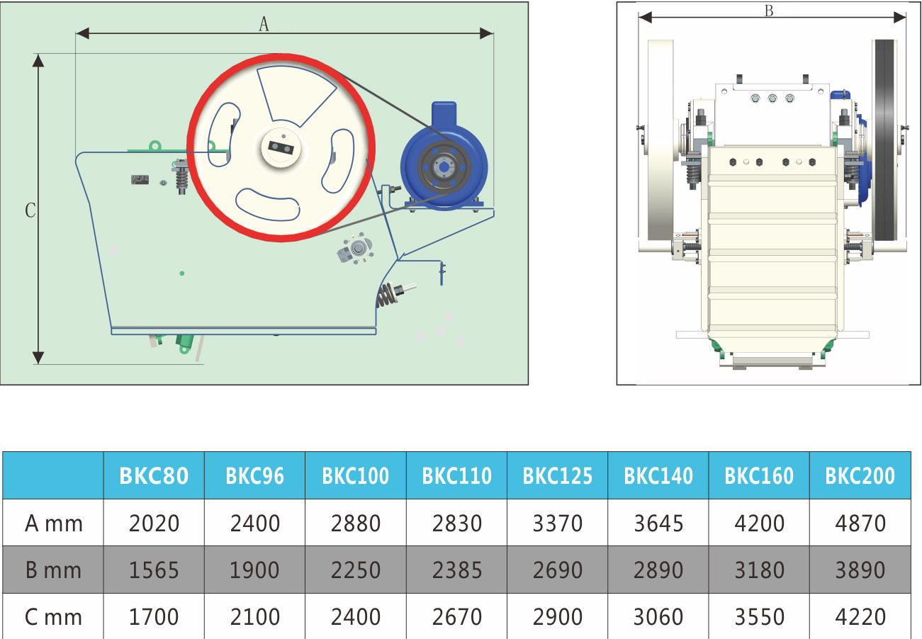 Coarse PE Series Medium Sized 70~1360tph jaw Crusher and stone crusher and rock crusher