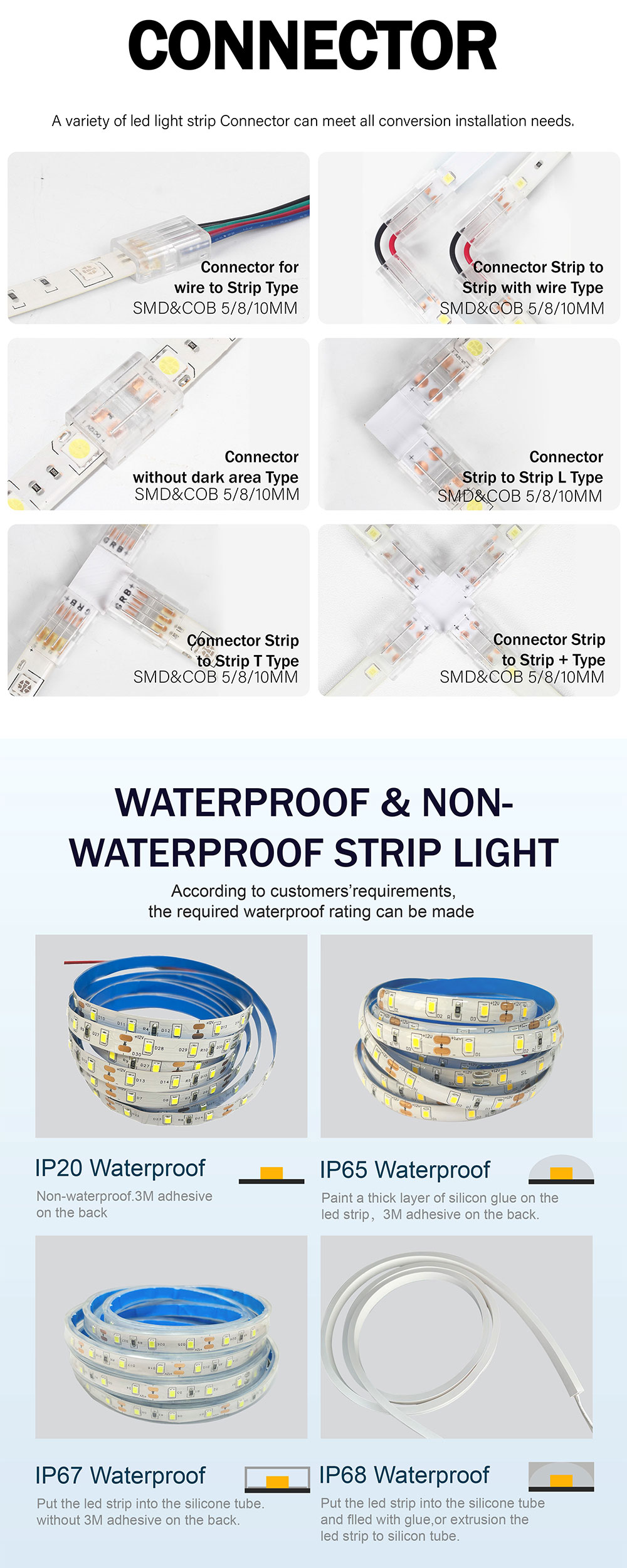 Electroplate PCB 120Ds 8mm Ra 80 3000K-6500K Running LED Light Strip for Residential