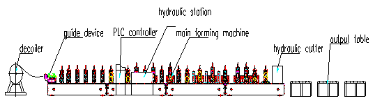400H Steel 10-15m/Min Galvanized Steel Cable Tray Machine With Gearbox Driver