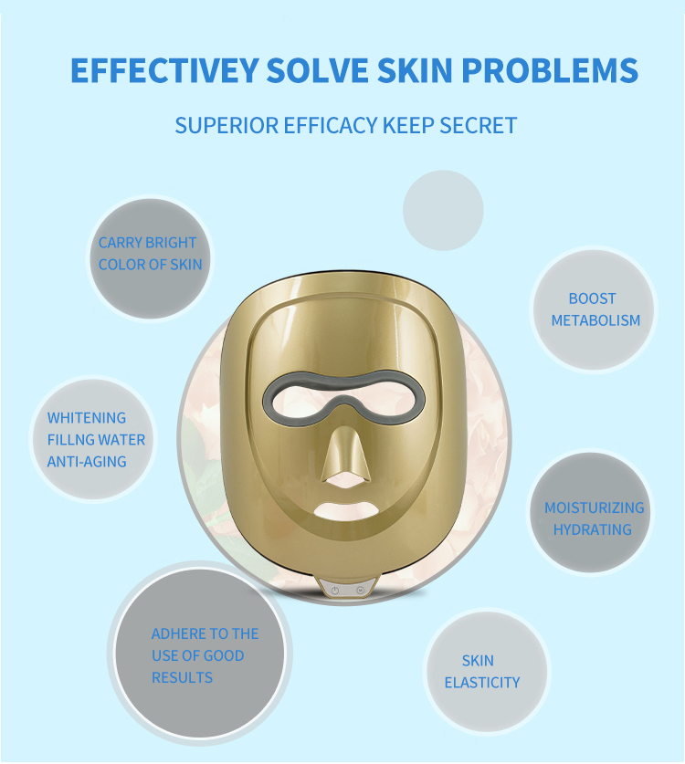 Customized Photon Light Facial Beauty Device 3 Color LED Mask