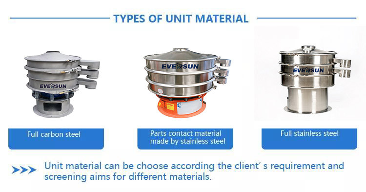 304 / 316L Stainless Steel Vibratory Screening Machine 1400r/Min 2.2kw Motor Power