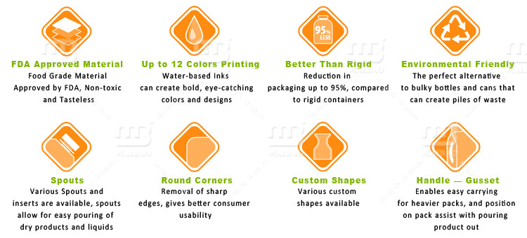 Food Grade Custom Design Stand Up Sauce Packaging Spout Top Tomato Ketchup Pouches With Nozzle