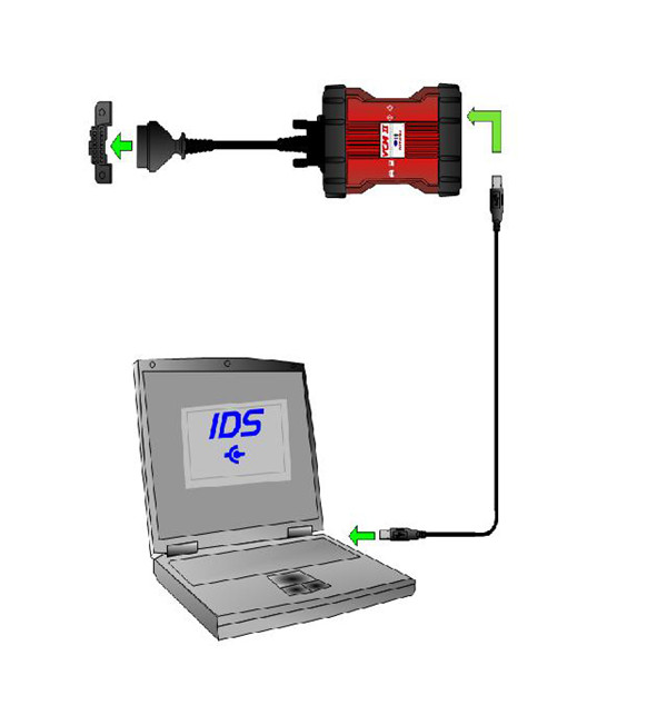 NEW VCM2 VCMII For LandRover & Jaguar And Mazda Support Mazda Vehicles After 1996 Year Till