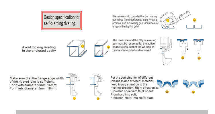 self piercing riveting gun machine for busbar