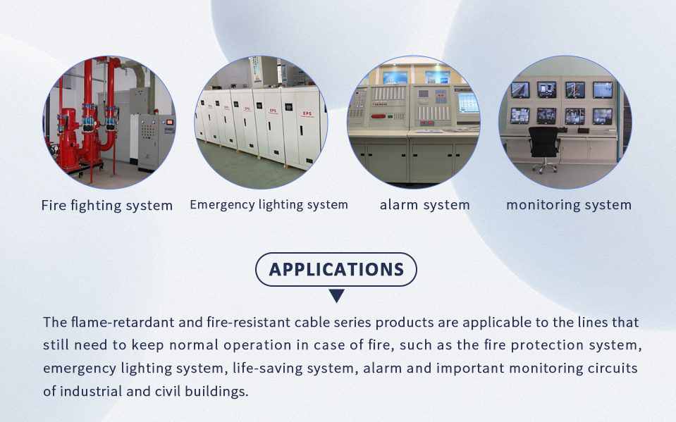 300V Multi Core Fire Resistant High Flexible Installation Electric Control Cable