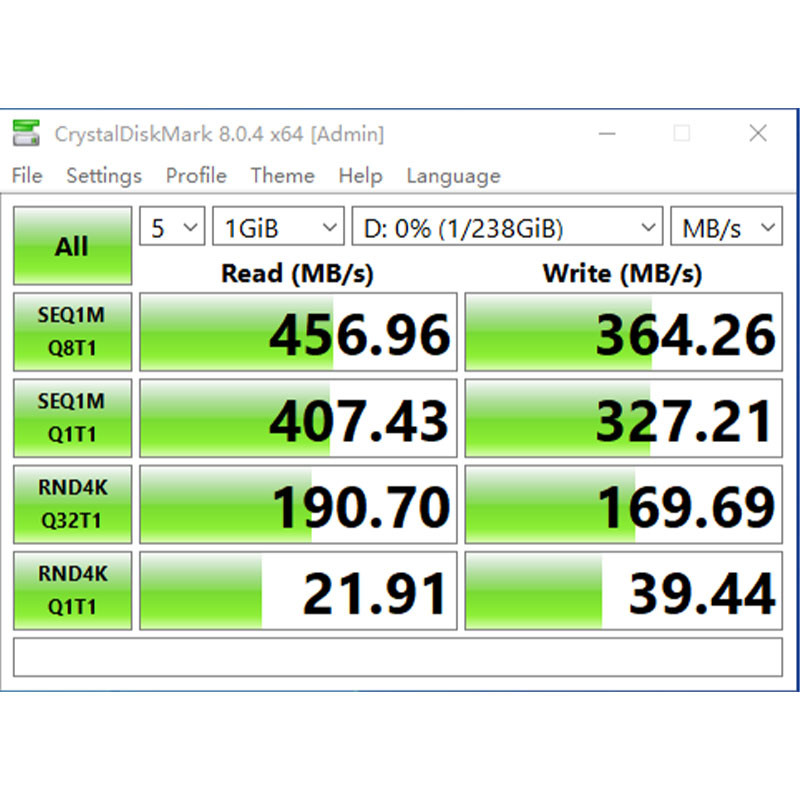 Fast Sequential Write Speed with High Capacity 2.5 Inch SATA SSD 1TB 512GB 256GB 128GB