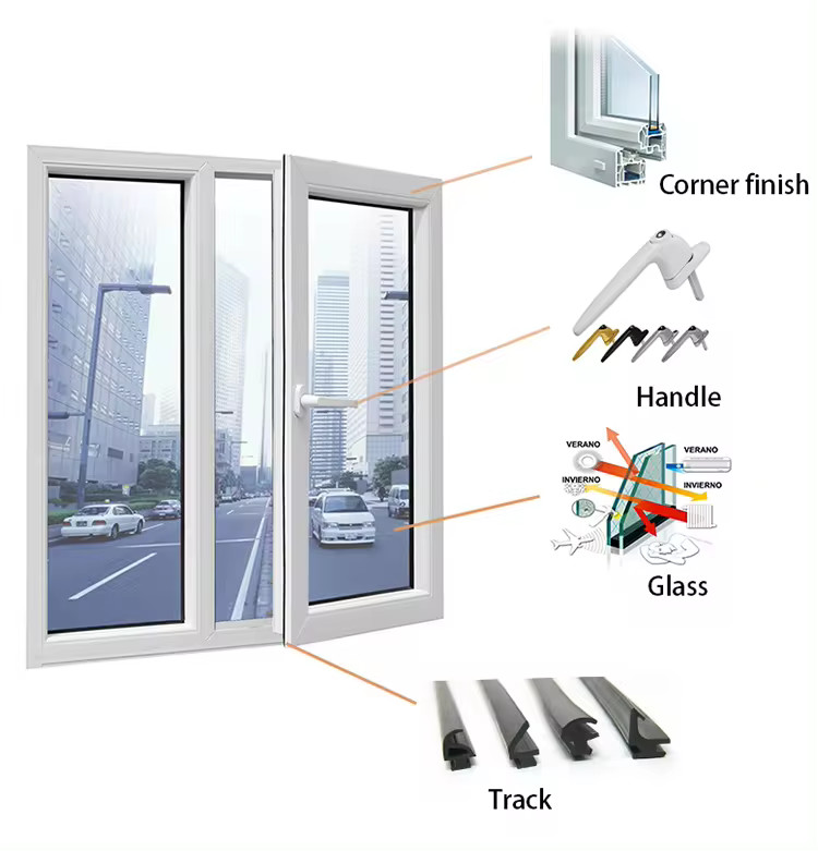 PVC Plastic Casement Window Door Double Tempered Glass Window OEM ODM