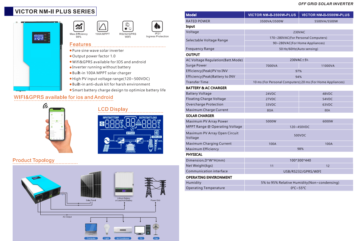 Pure Sine Wave Output Power Factor 1.0 Nm-ii-3500w-plus Single phase Off-grid Solar Inverter