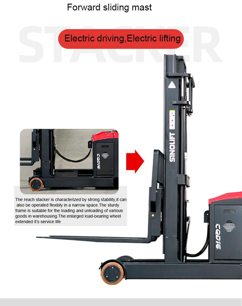 Sinolift CQD16M CQD20M Electric Reach Truck