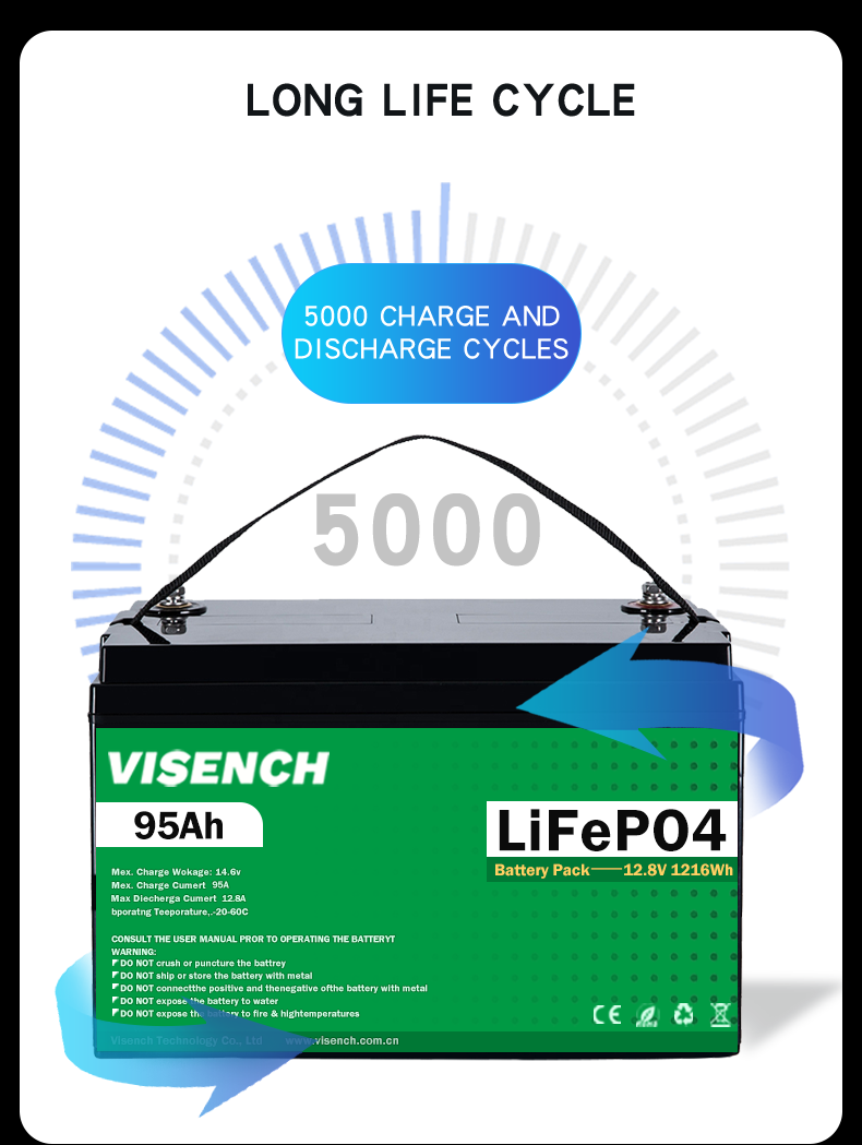 Visench 12V 100Ah Lifepo4 Lithium Iron Battery Pack Deep Cycle Times battery lifepo4 12V for solar energy system