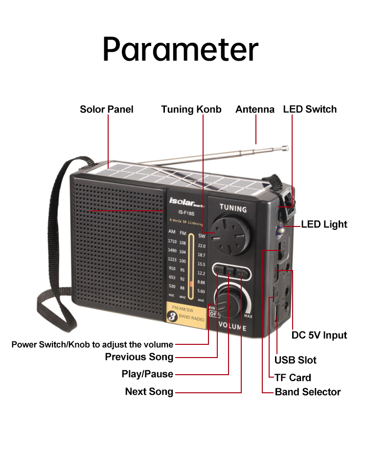 Solar Rechargeable Wireless Radio Portable Vintage Radios USB Wireless Speaker AM FM SW Multi-band Radio