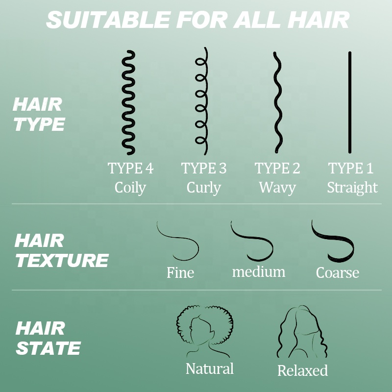 Hair Styling Function Extra Hold Private Label Custom Braids For 4c Curl Definition