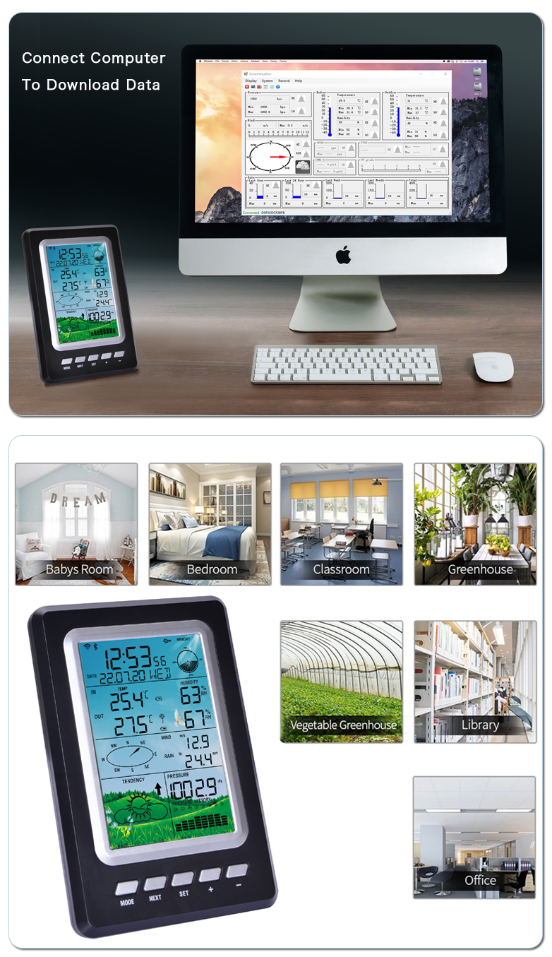 Multi-Function Automatic Weather Monitoring Station With Wind Speed Range Of 0-50m/S