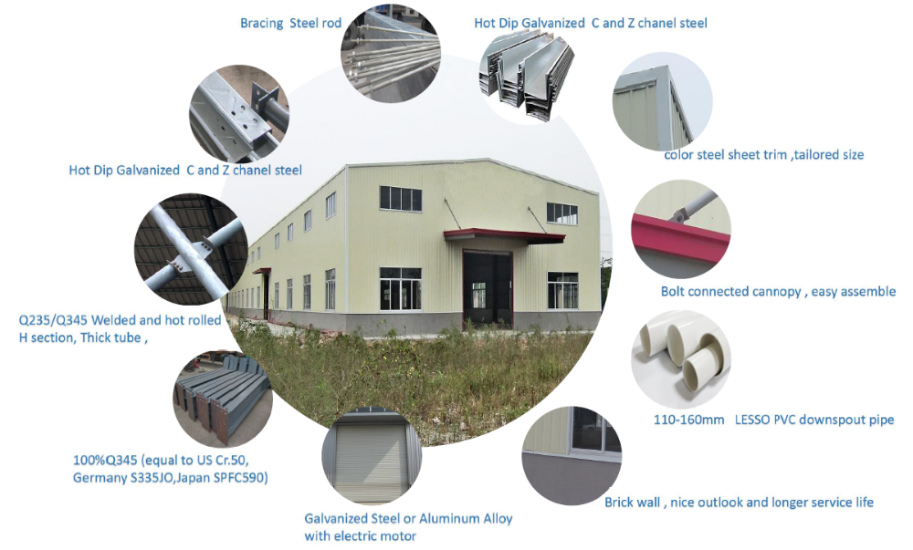 Wide Span Bolte Steel Frame Structure Pre Construction Building For Warehouse