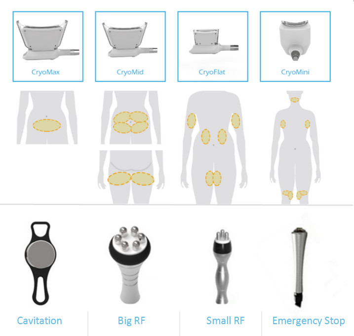 PROMOTION!!! fat freeze,skin rejuvenation,wrinkle removal cryolipolysis slimming machine combines three technologies