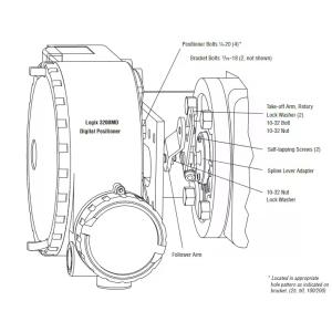 Robot Rails With 2500KG Payload And 3200MM Reach With Mig Welding Robot As Guide