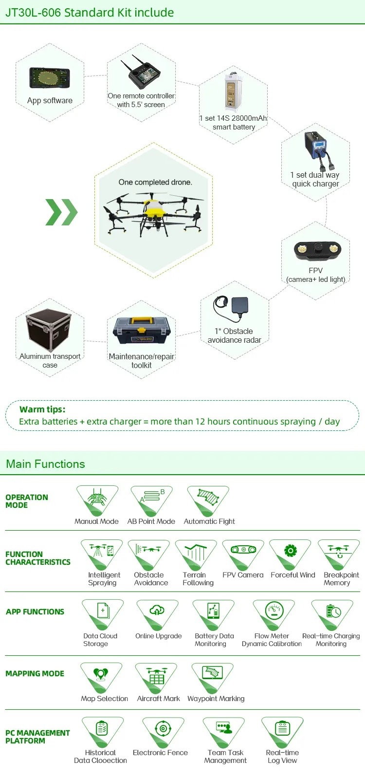 32L Agriculture Drone Sprayer UAV Fumigation Drones For Pesticides Crop Spraying