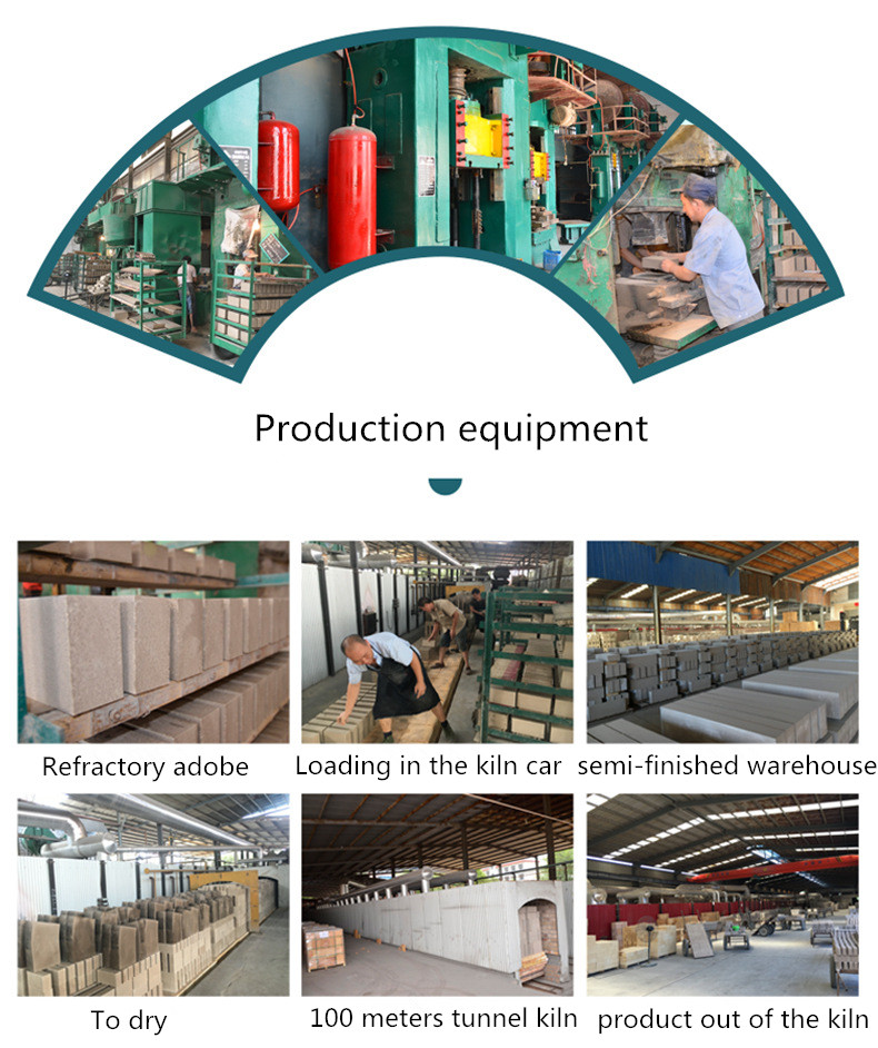 Silica Brick for Glass Furnace Bulk Density ≥1.8 g/cm3 Excellent Thermal Shock Resistance
